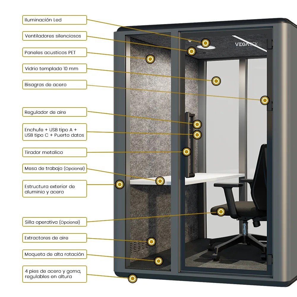 VEGA BOX 2 - Imagen 7